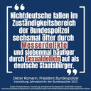 50 Aufkleber „Jahresbericht Bundespolizei“ - Nette Aufkleber